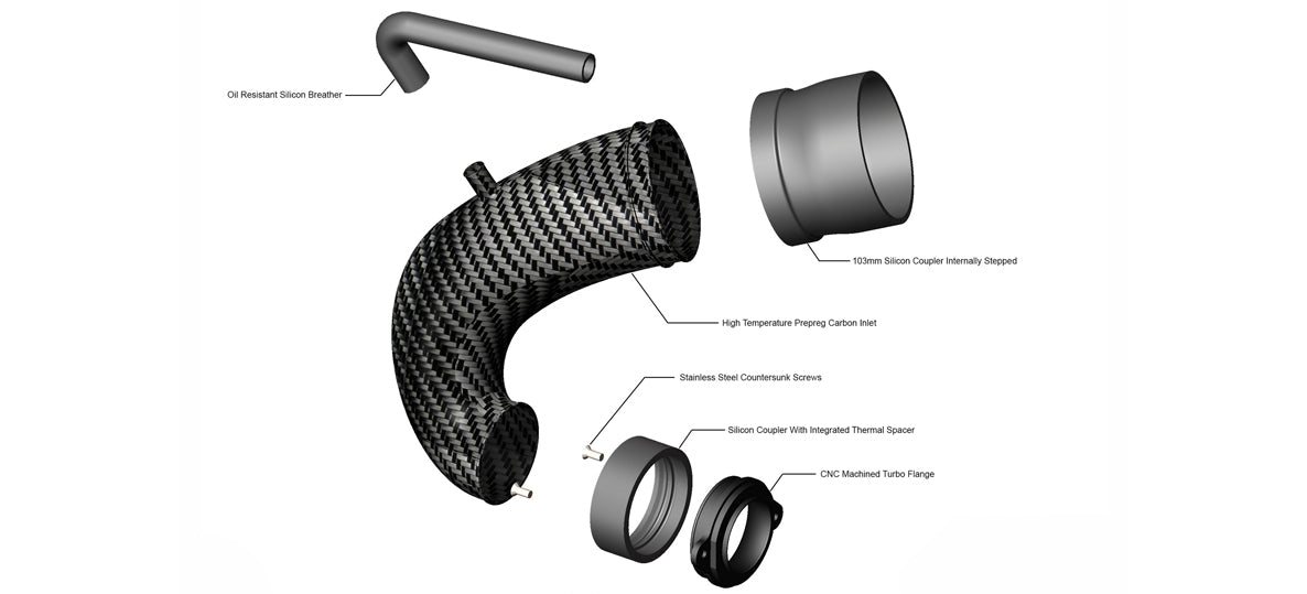 Eventuri RHD Turbo Inlet for AUDI RS3 / TTRS GEN 2