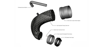 Eventuri RHD Turbo Inlet for AUDI RS3 / TTRS GEN 2