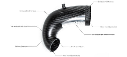 Eventuri RHD Turbo Inlet for AUDI RS3 / TTRS GEN 2